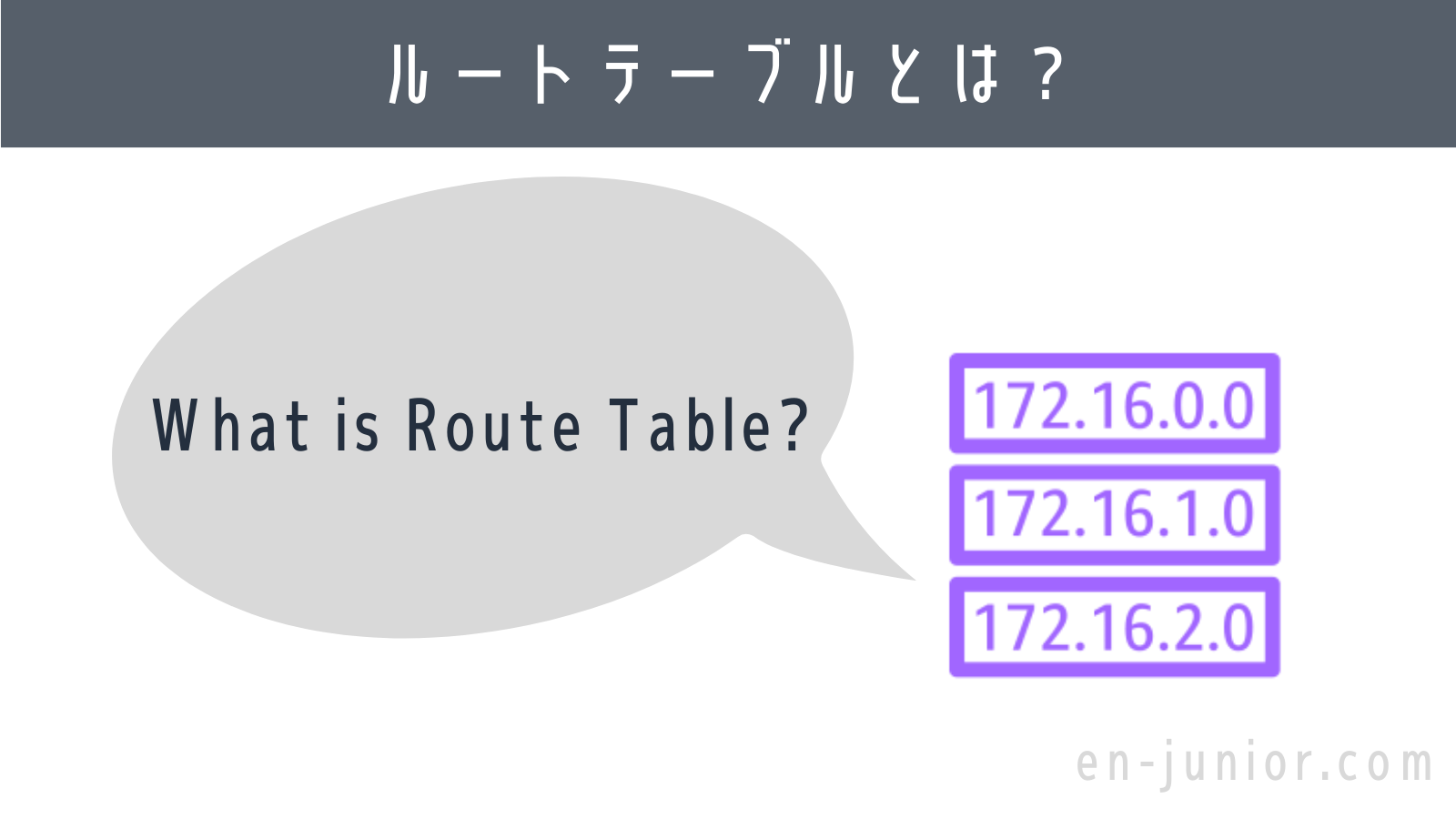 【図解AWS】ルートテーブルとは？初心者にもわかりやすく解説！ みかん箱でプログラミング